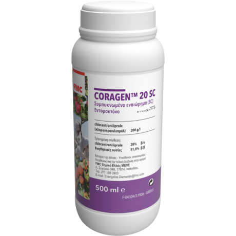 CORAGEN 20SC